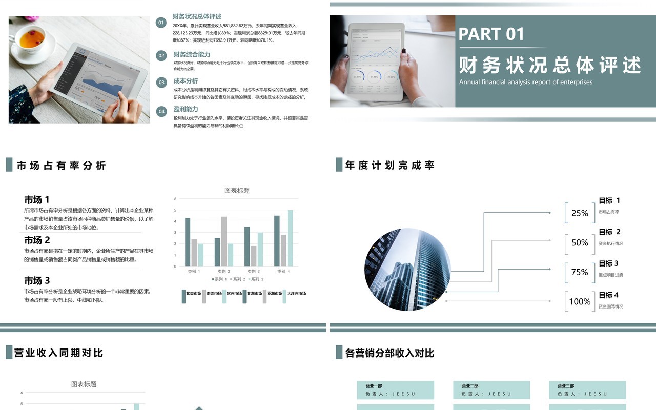 简约创意企业年度财务分析报告PPT模板
