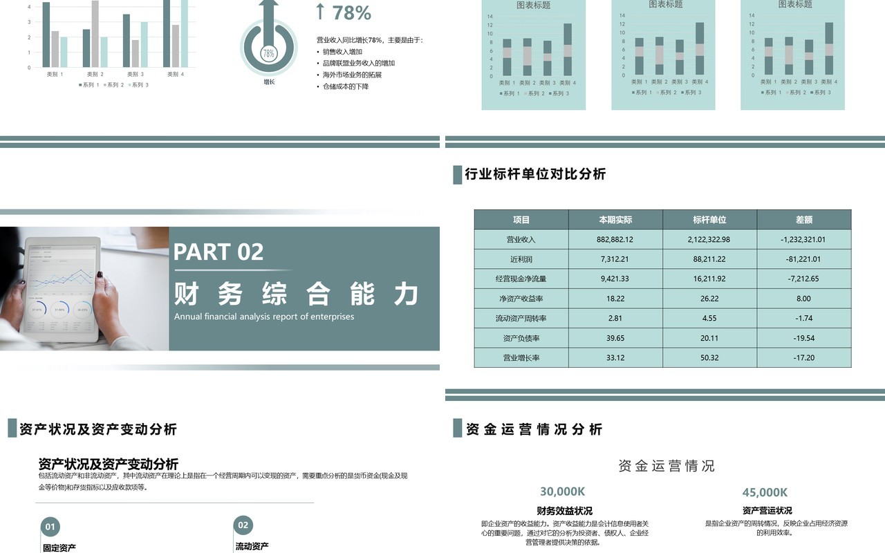 简约创意企业年度财务分析报告PPT模板