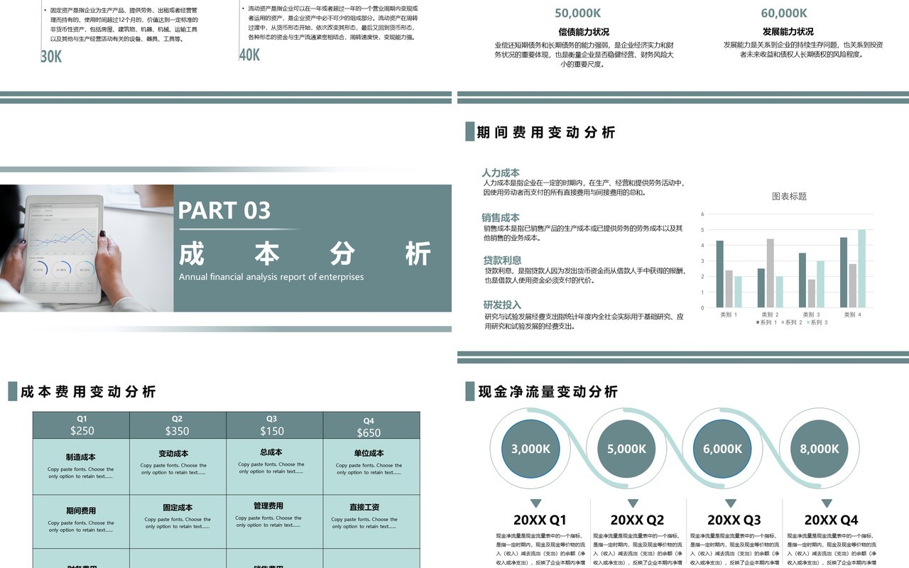 简约创意企业年度财务分析报告PPT模板