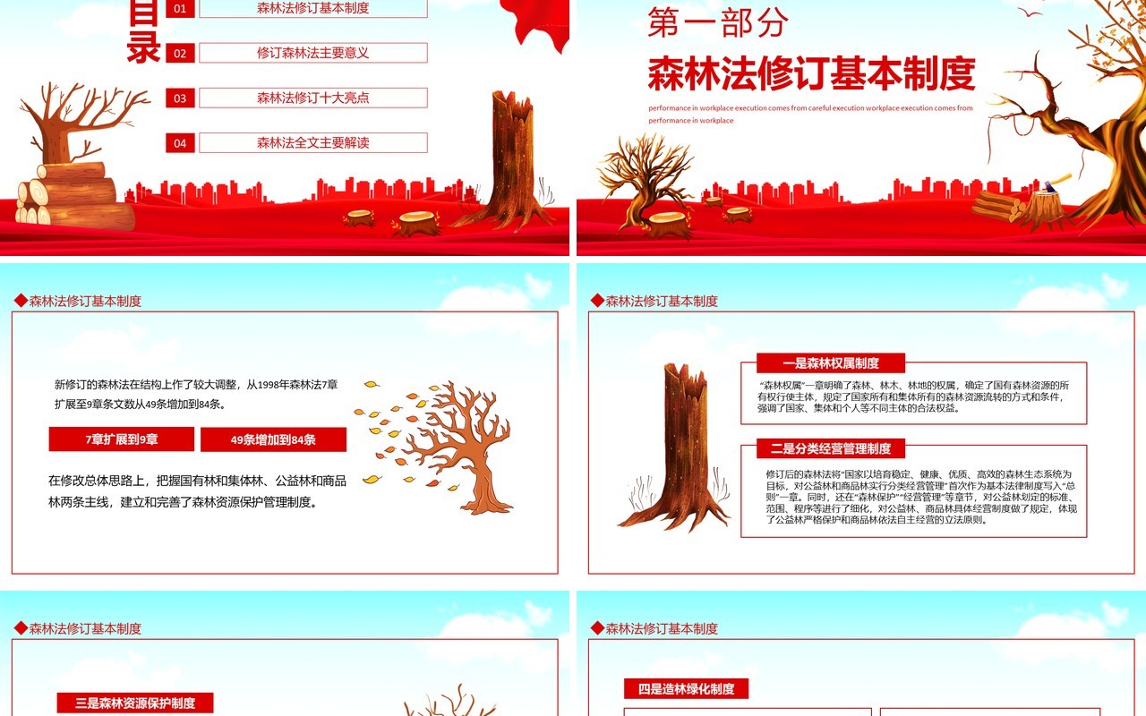 学习解读中华人民共和国森林法严格依法采伐手续禁止乱砍滥伐林木动态PPT模板