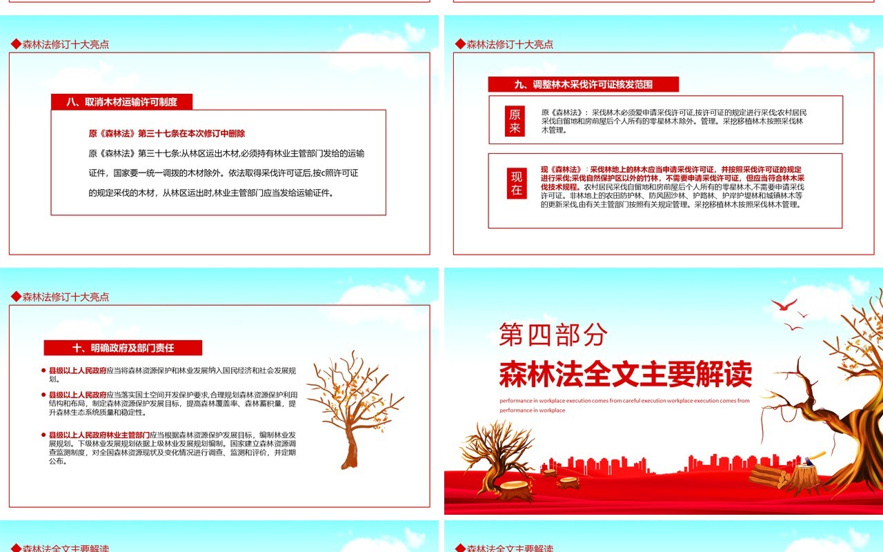 学习解读中华人民共和国森林法严格依法采伐手续禁止乱砍滥伐林木动态PPT模板