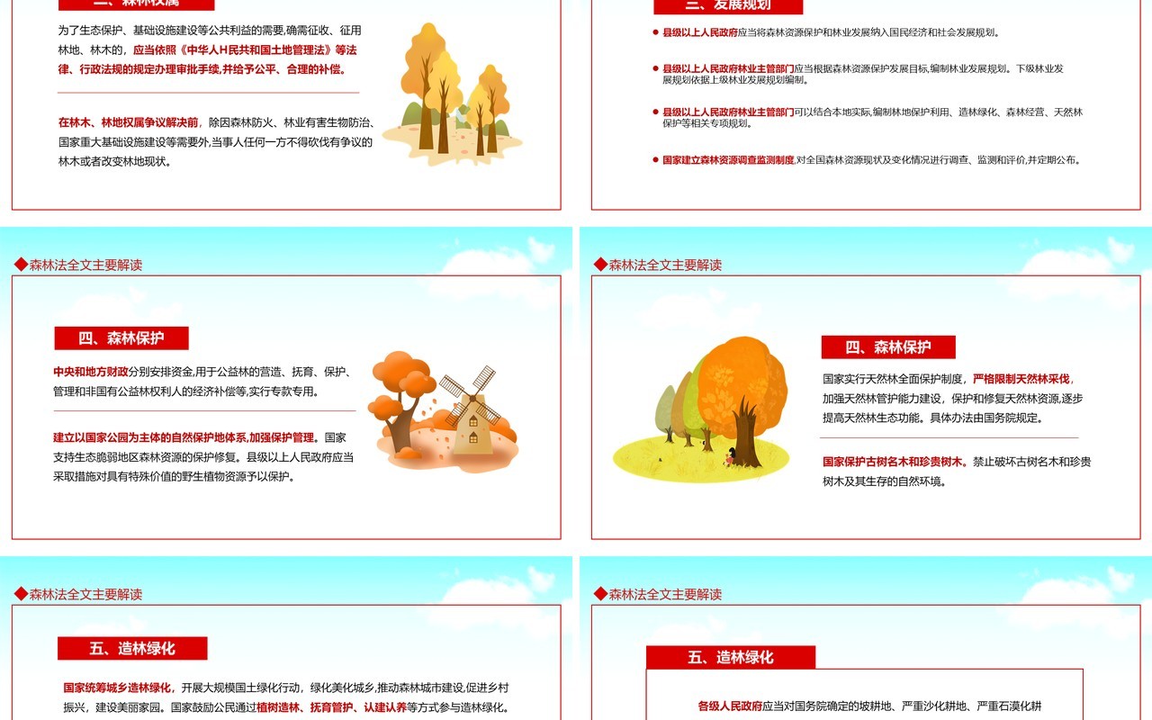 学习解读中华人民共和国森林法严格依法采伐手续禁止乱砍滥伐林木动态PPT模板