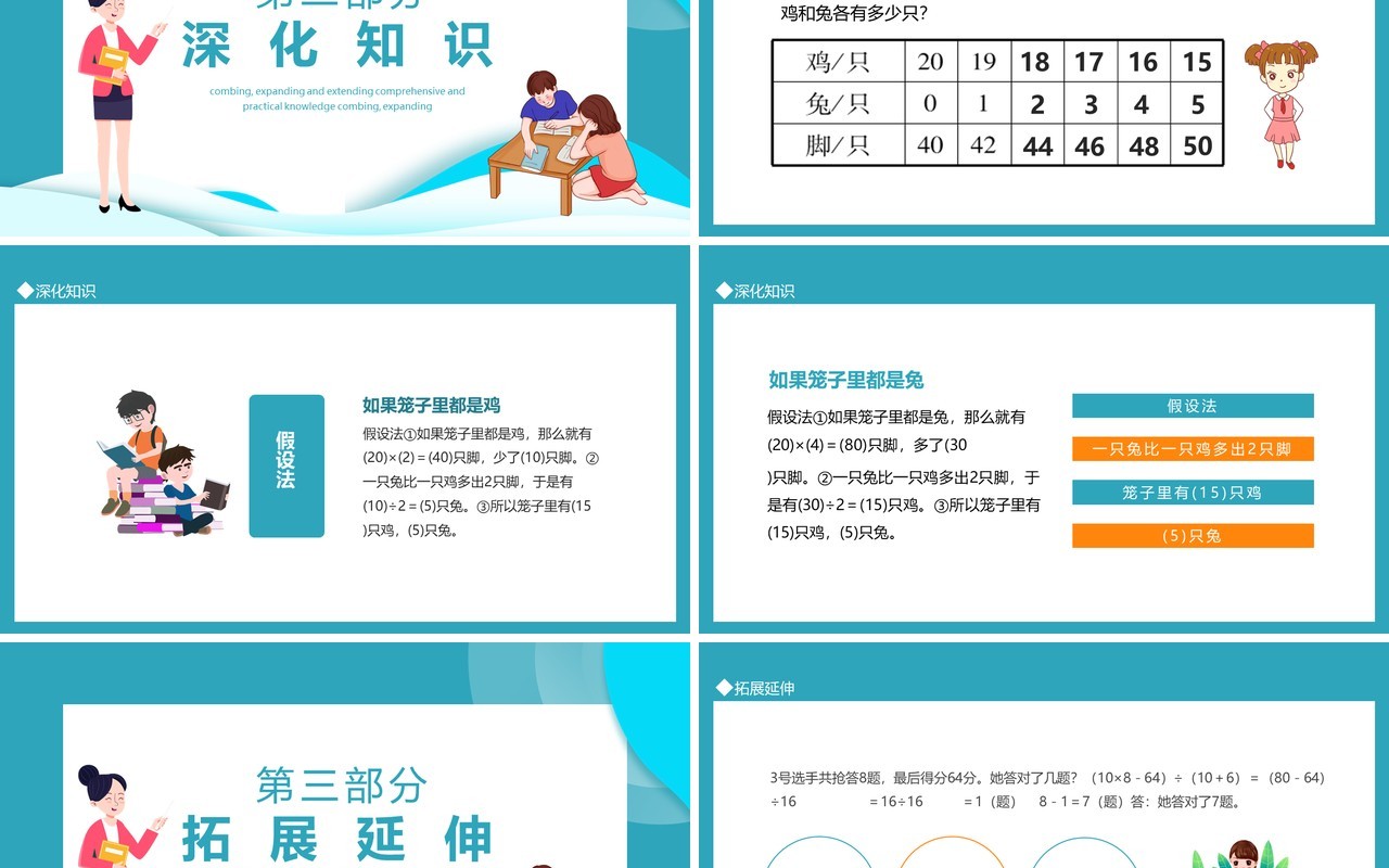综合与实践知识梳理拓展延伸动态PPT模板