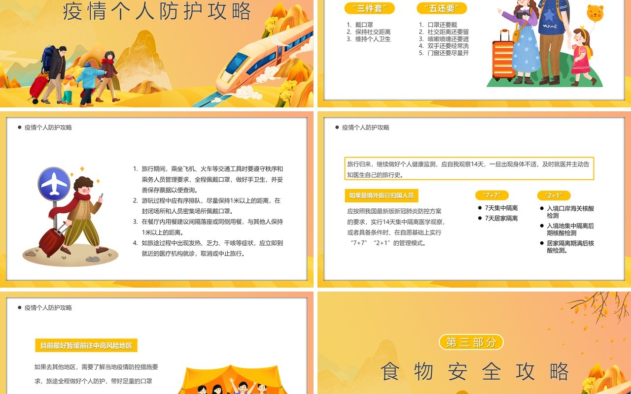 橙色国潮卡通风国庆旅游攻略PPT模板