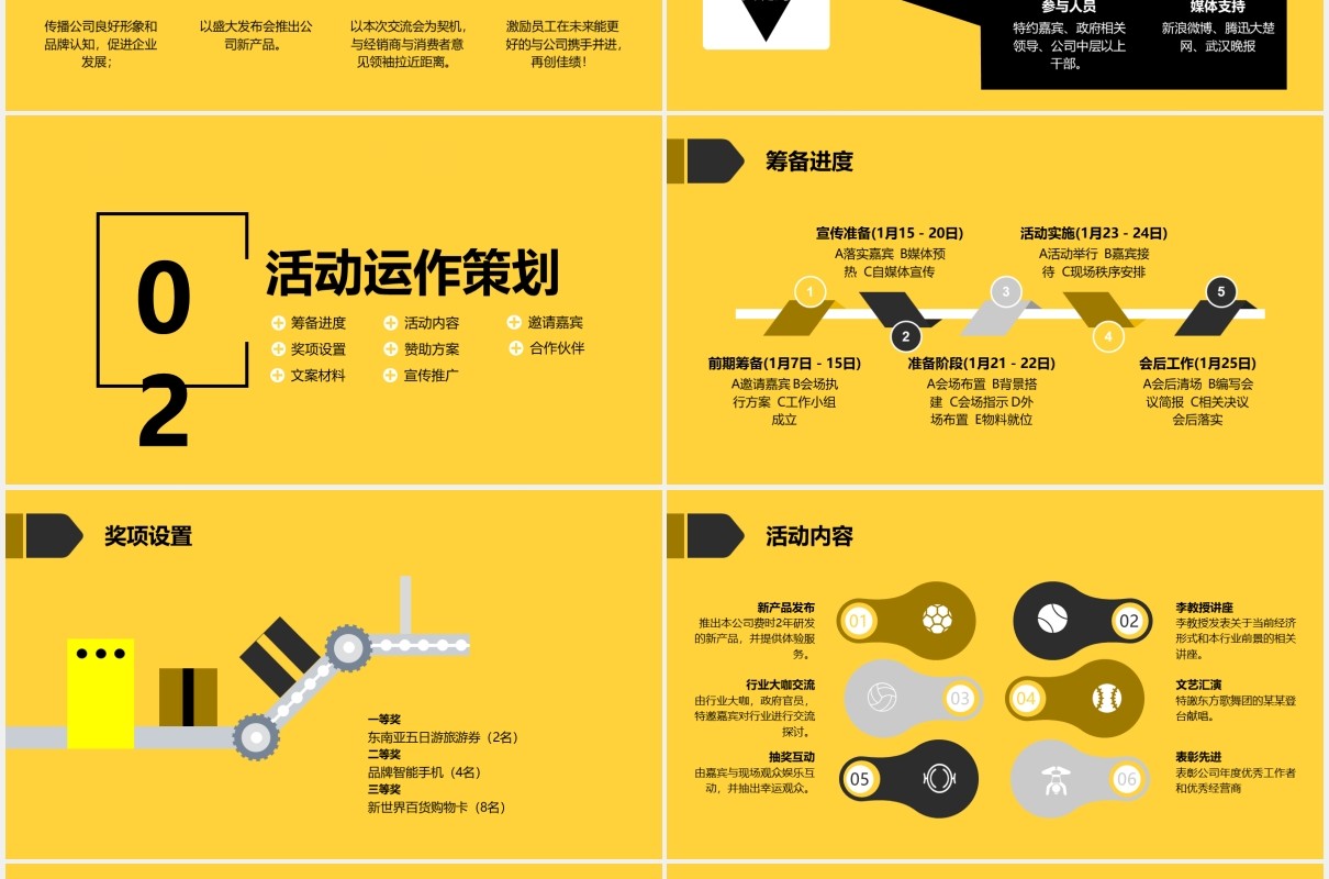 黄色公司活动策划项目执行方案PPT模板