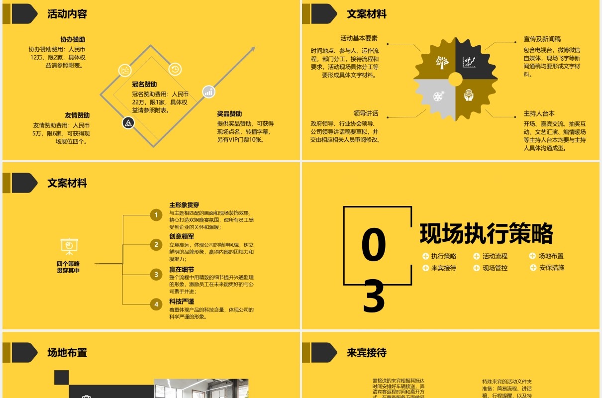 黄色公司活动策划项目执行方案PPT模板