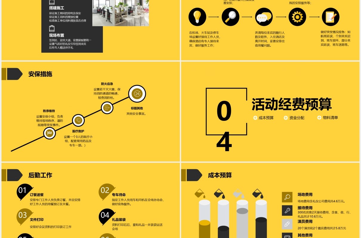 黄色公司活动策划项目执行方案PPT模板