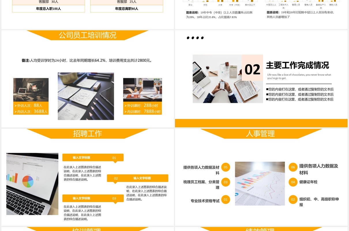公司行政管理人力资源部门招聘工作总结汇报PPT模板