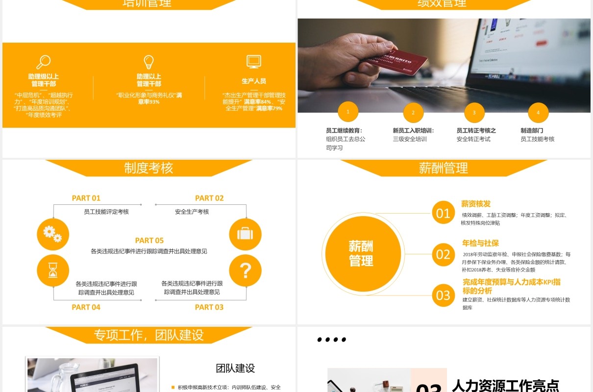 公司行政管理人力资源部门招聘工作总结汇报PPT模板