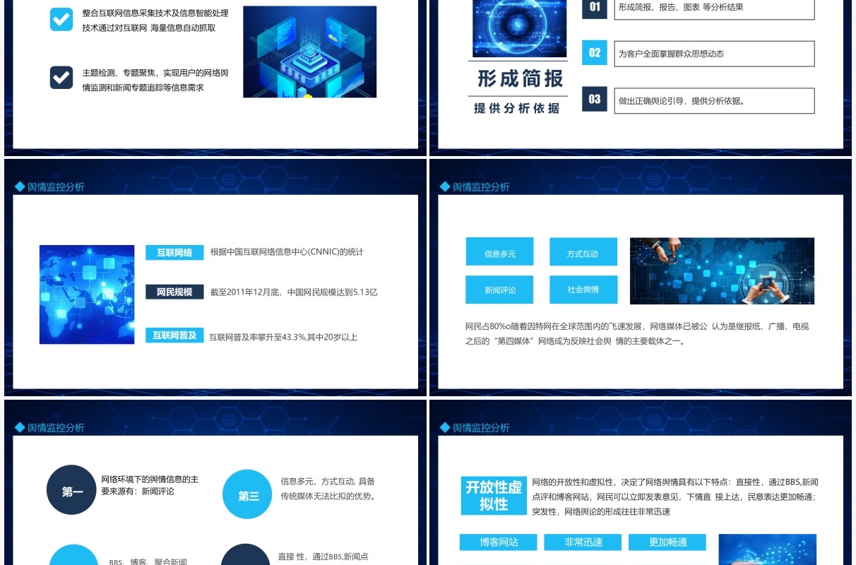 舆情监控分析整合互联网信息采集技术及信息智能处理技术动态PPT模板