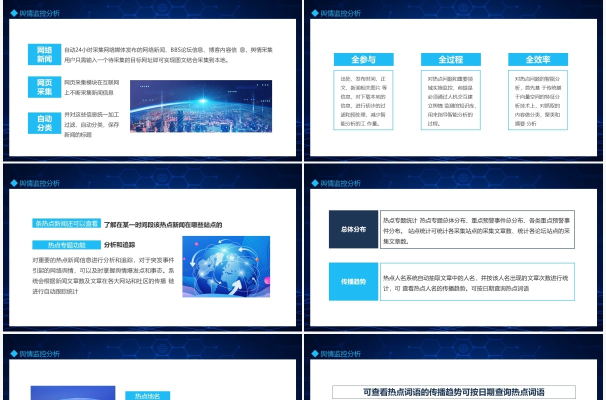 舆情监控分析整合互联网信息采集技术及信息智能处理技术动态PPT模板