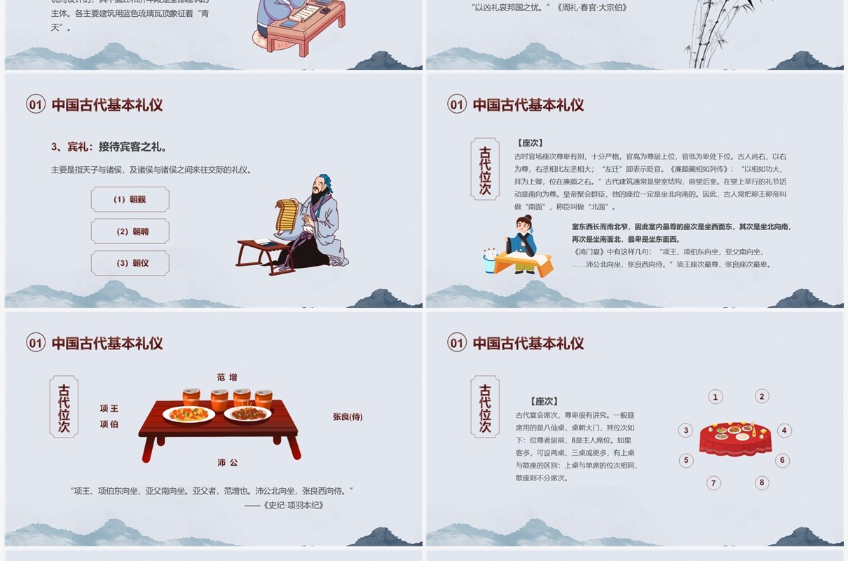 蓝色水墨中国风中国古代礼仪知识PPT模板