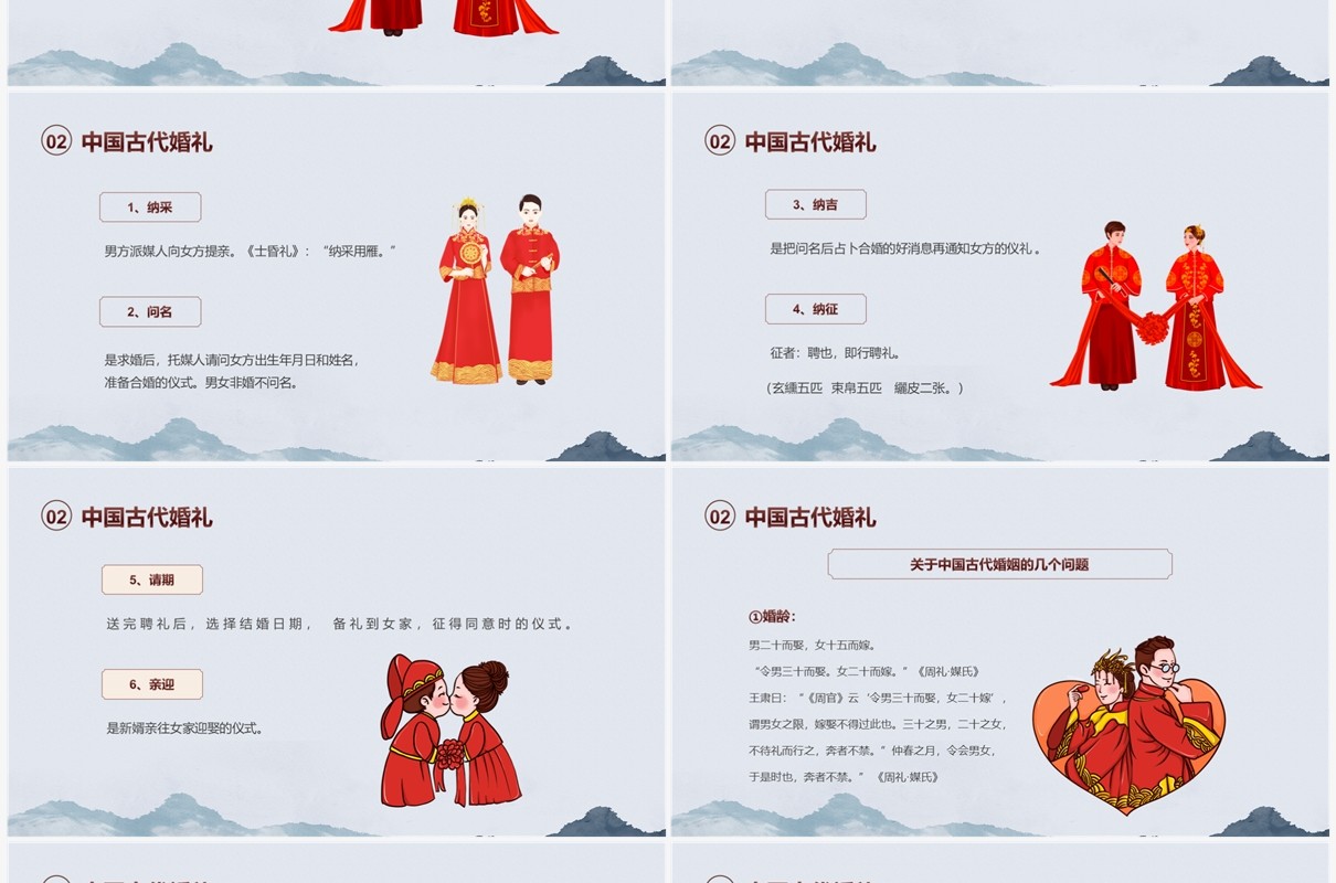蓝色水墨中国风中国古代礼仪知识PPT模板