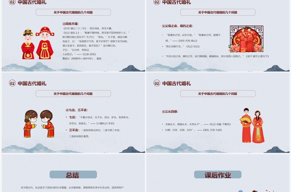 蓝色水墨中国风中国古代礼仪知识PPT模板