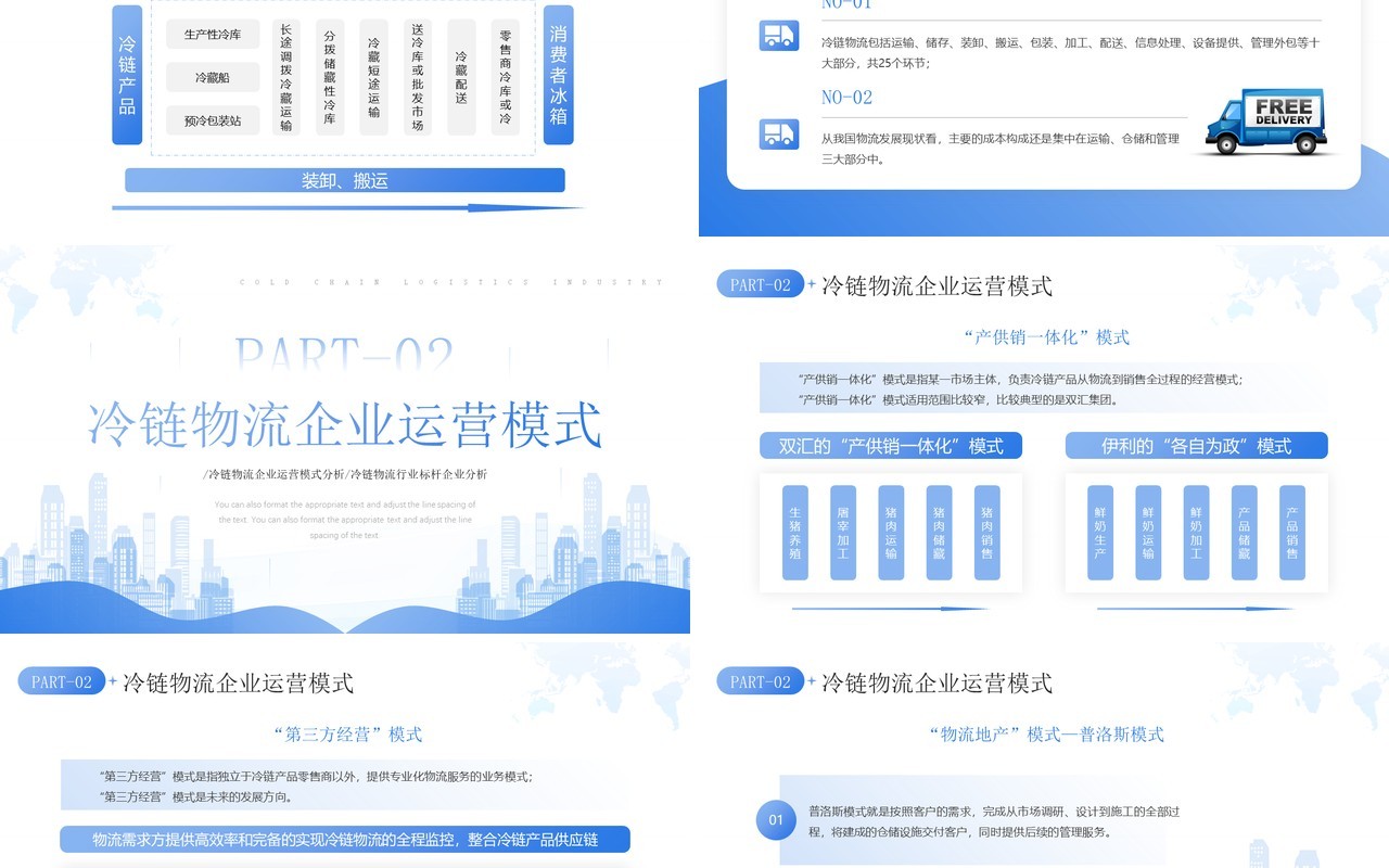 蓝色简约风冷链物流行业分析报告PPT模板