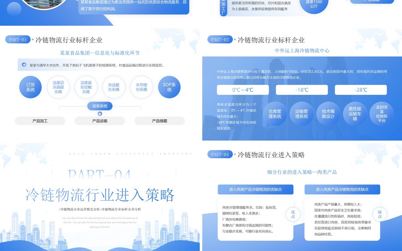 蓝色简约风冷链物流行业分析报告PPT模板