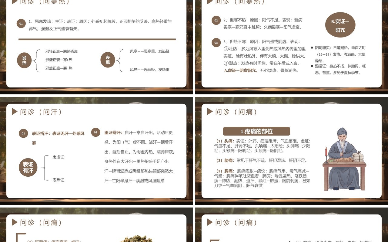 淡雅中国风传统文化中医四诊PPT模板