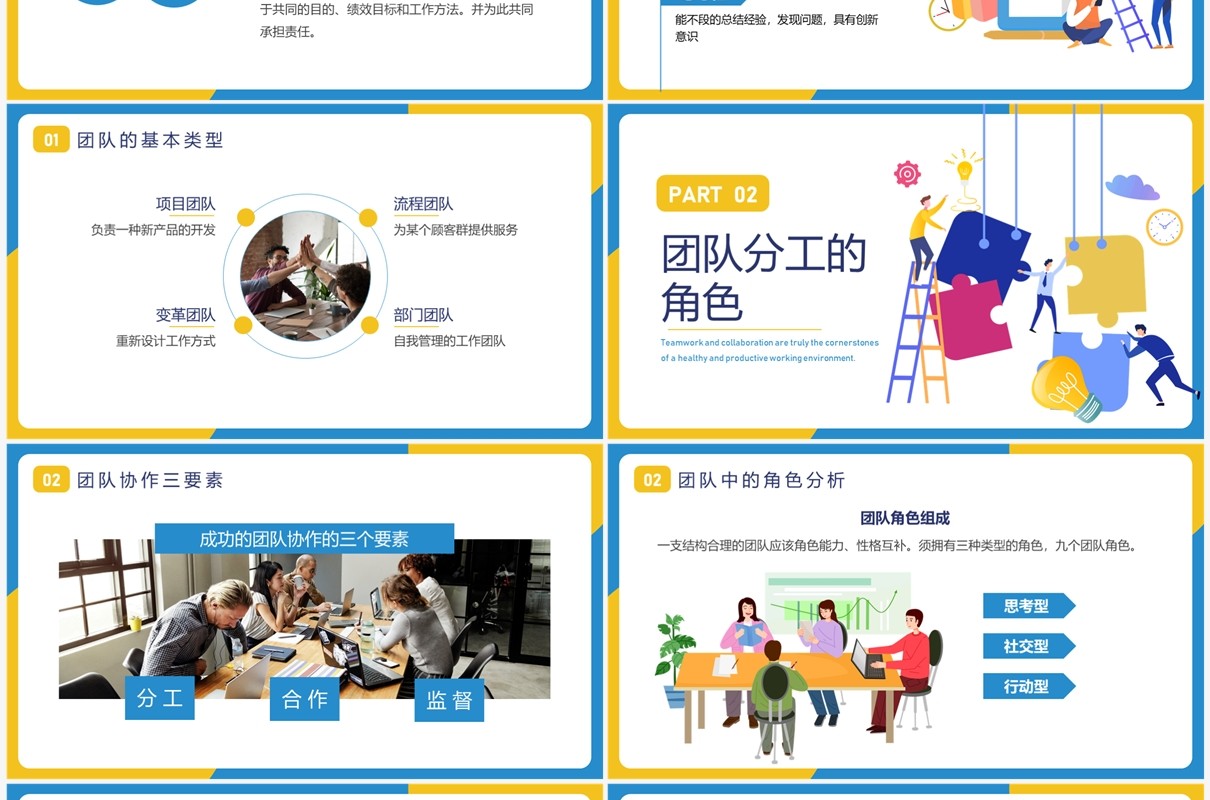 蓝黄撞色扁平风团队分工与协作PPT模板
