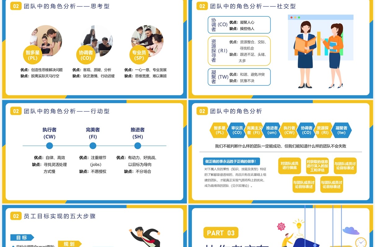 蓝黄撞色扁平风团队分工与协作PPT模板