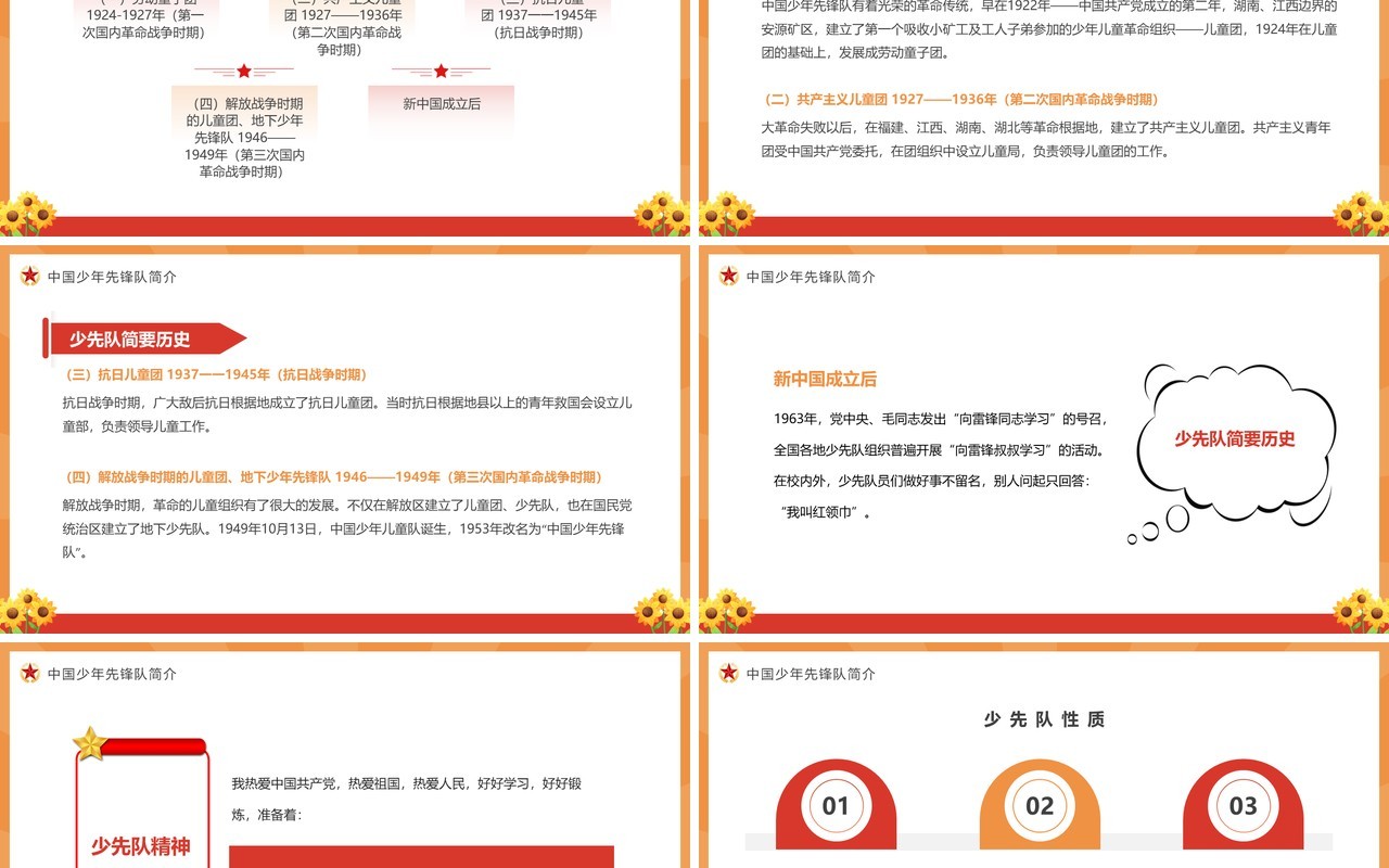 橙红少年先锋队六知六会一做PPT模板