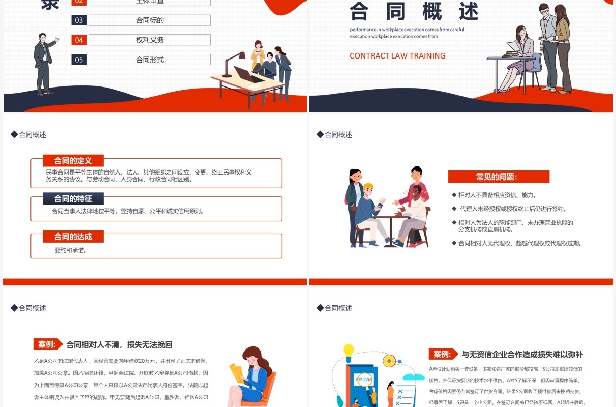 企业人力资源培训课程合同法培训课件动态PPT