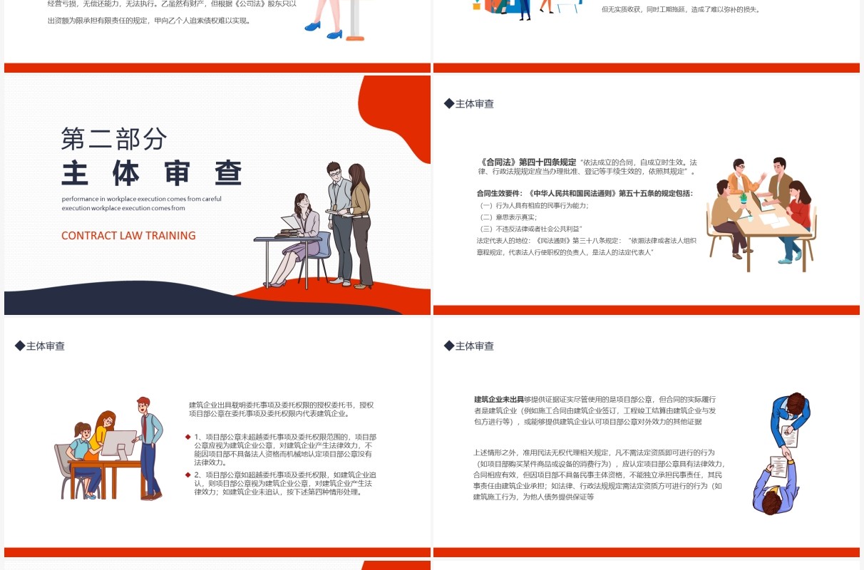 企业人力资源培训课程合同法培训课件动态PPT