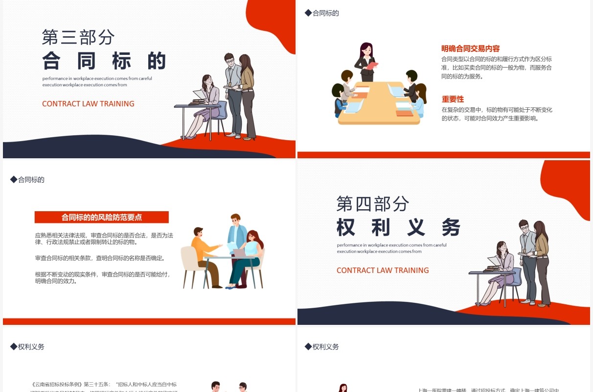 企业人力资源培训课程合同法培训课件动态PPT