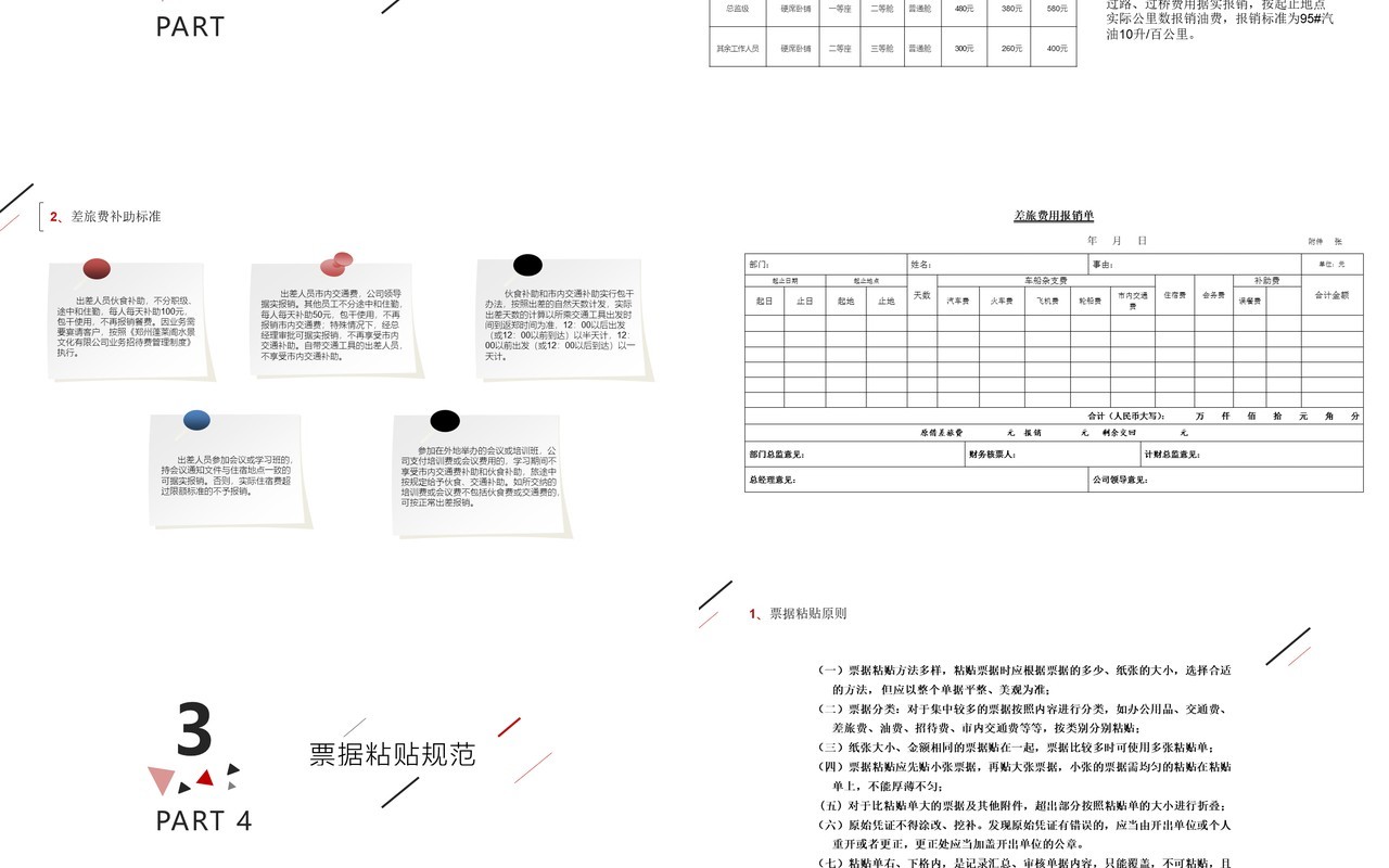 简约财务报销流程标准PPT模板