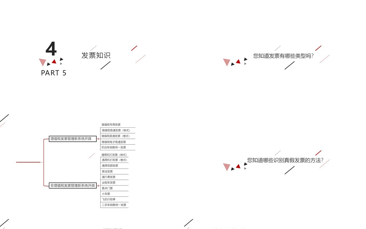 简约财务报销流程标准PPT模板