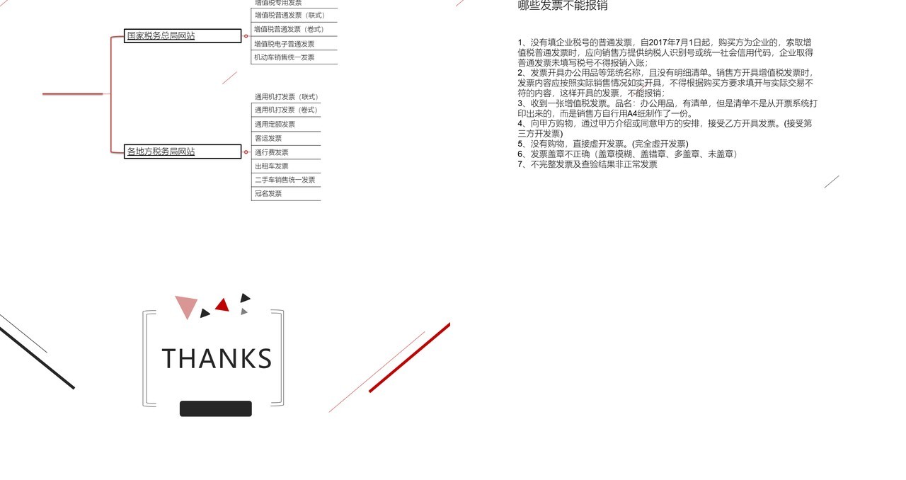 简约财务报销流程标准PPT模板