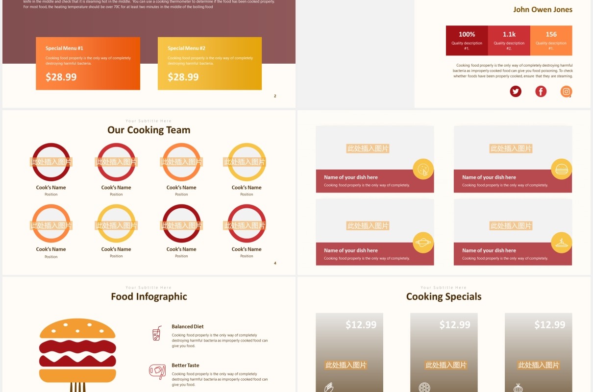 美食餐饮食物宣传展示PPT图片排版模板Food Slides V2 Powerpoint