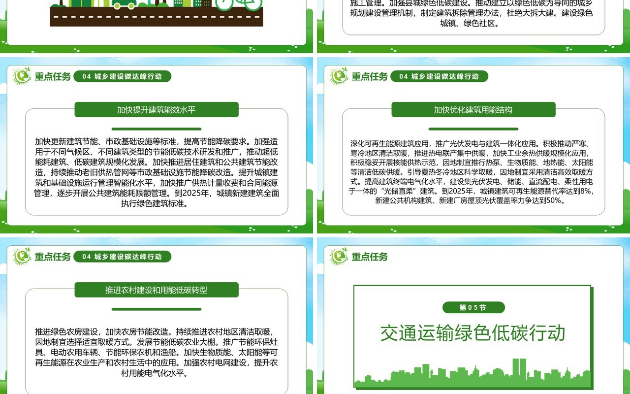 绿色卡通2030年前碳达峰行动方案PPT模板