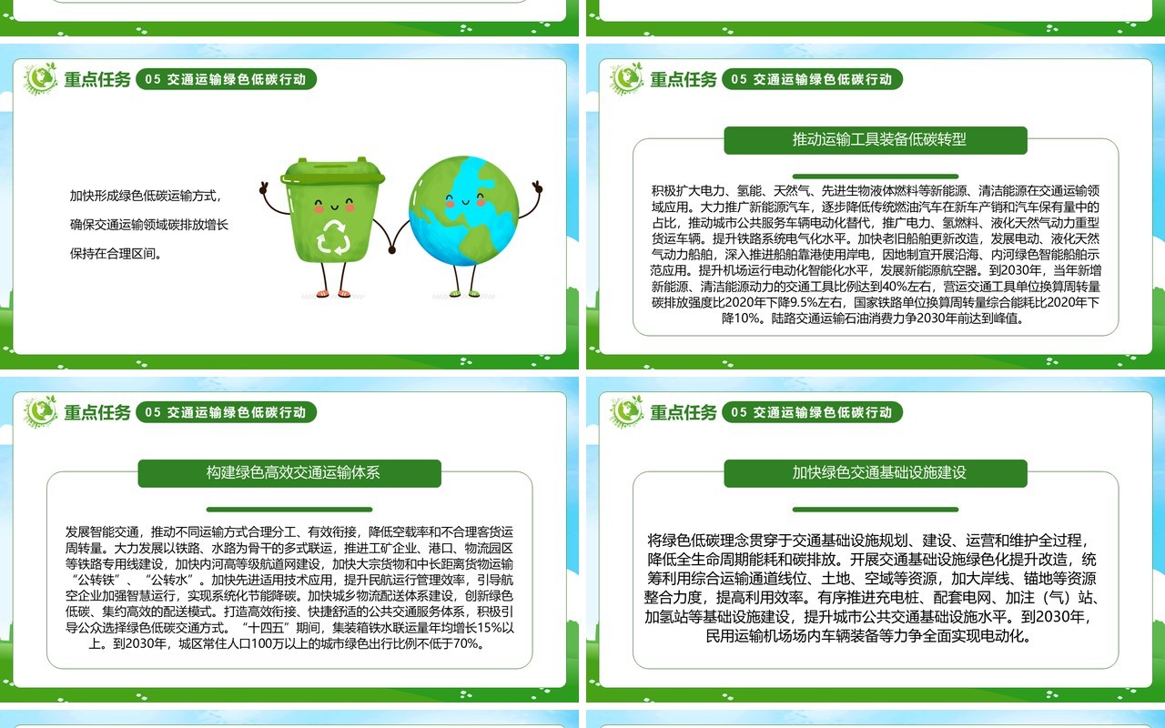 绿色卡通2030年前碳达峰行动方案PPT模板