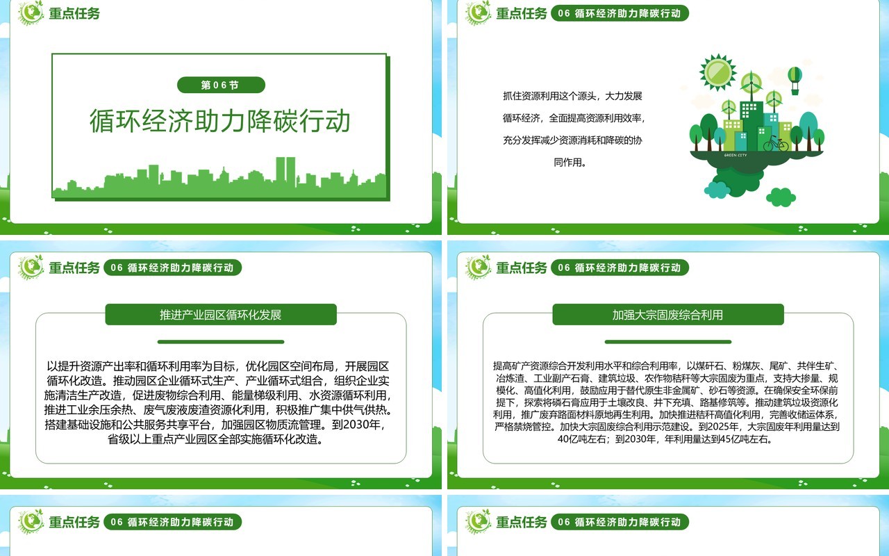 绿色卡通2030年前碳达峰行动方案PPT模板