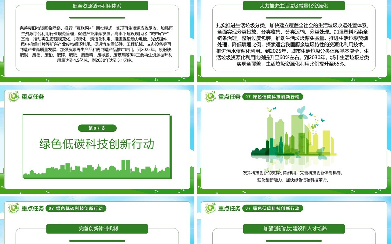 绿色卡通2030年前碳达峰行动方案PPT模板