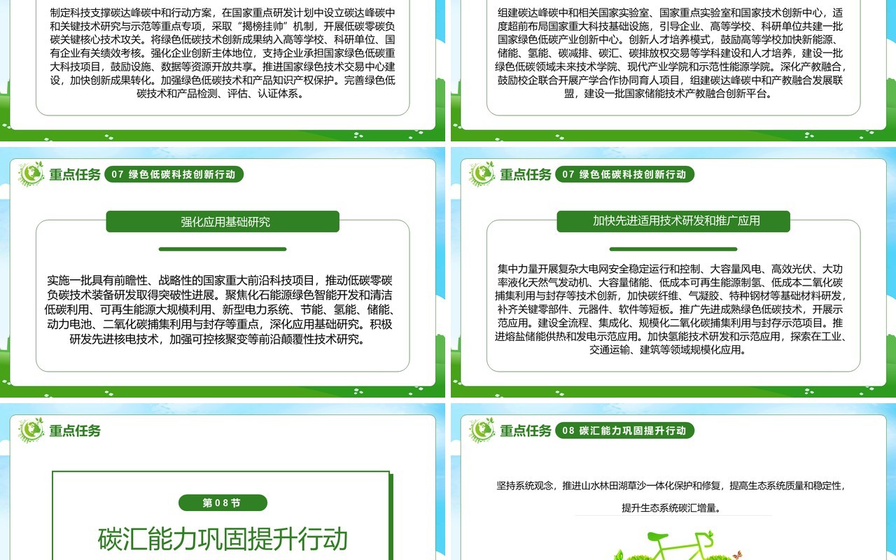 绿色卡通2030年前碳达峰行动方案PPT模板