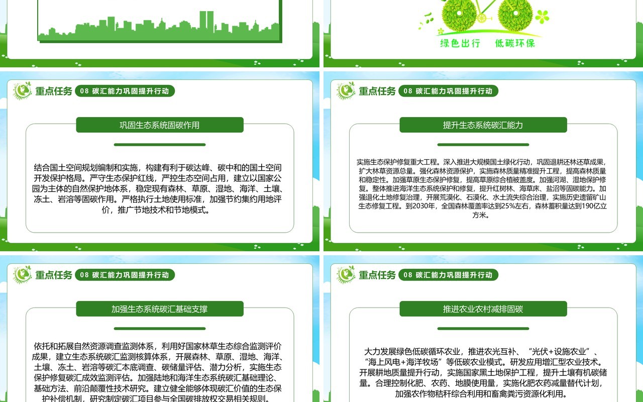 绿色卡通2030年前碳达峰行动方案PPT模板