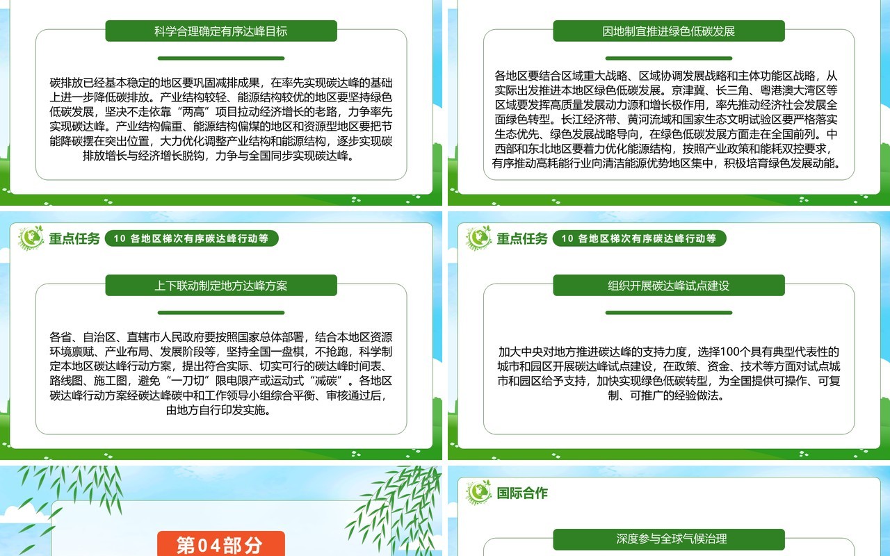 绿色卡通2030年前碳达峰行动方案PPT模板