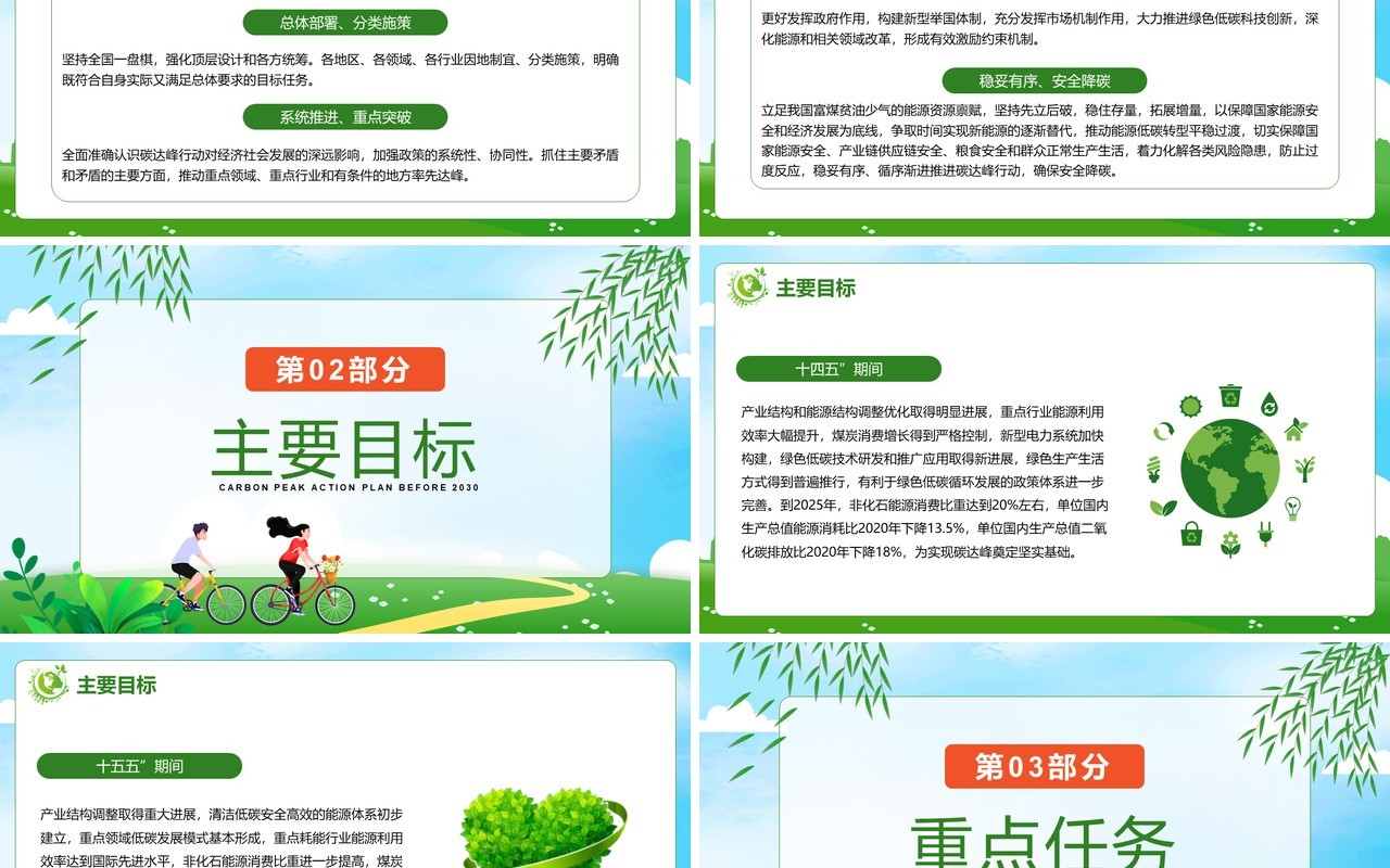 绿色卡通2030年前碳达峰行动方案PPT模板