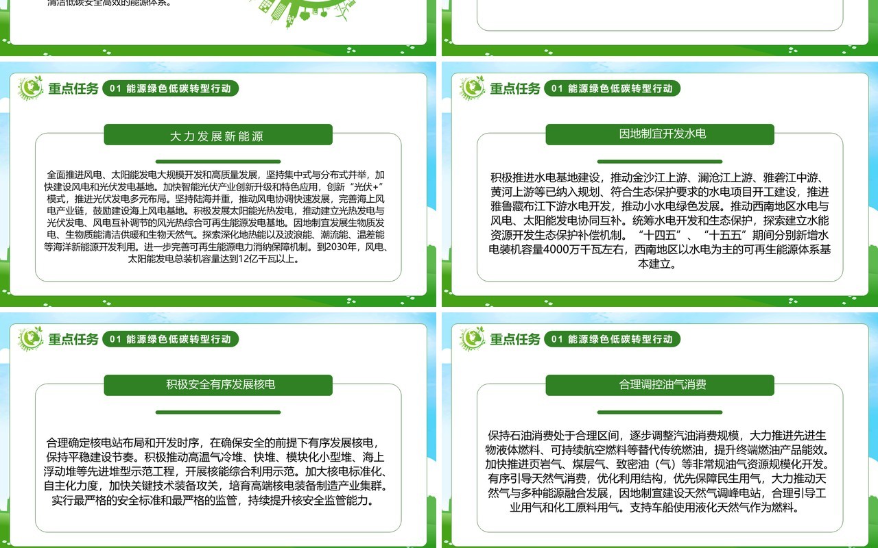绿色卡通2030年前碳达峰行动方案PPT模板