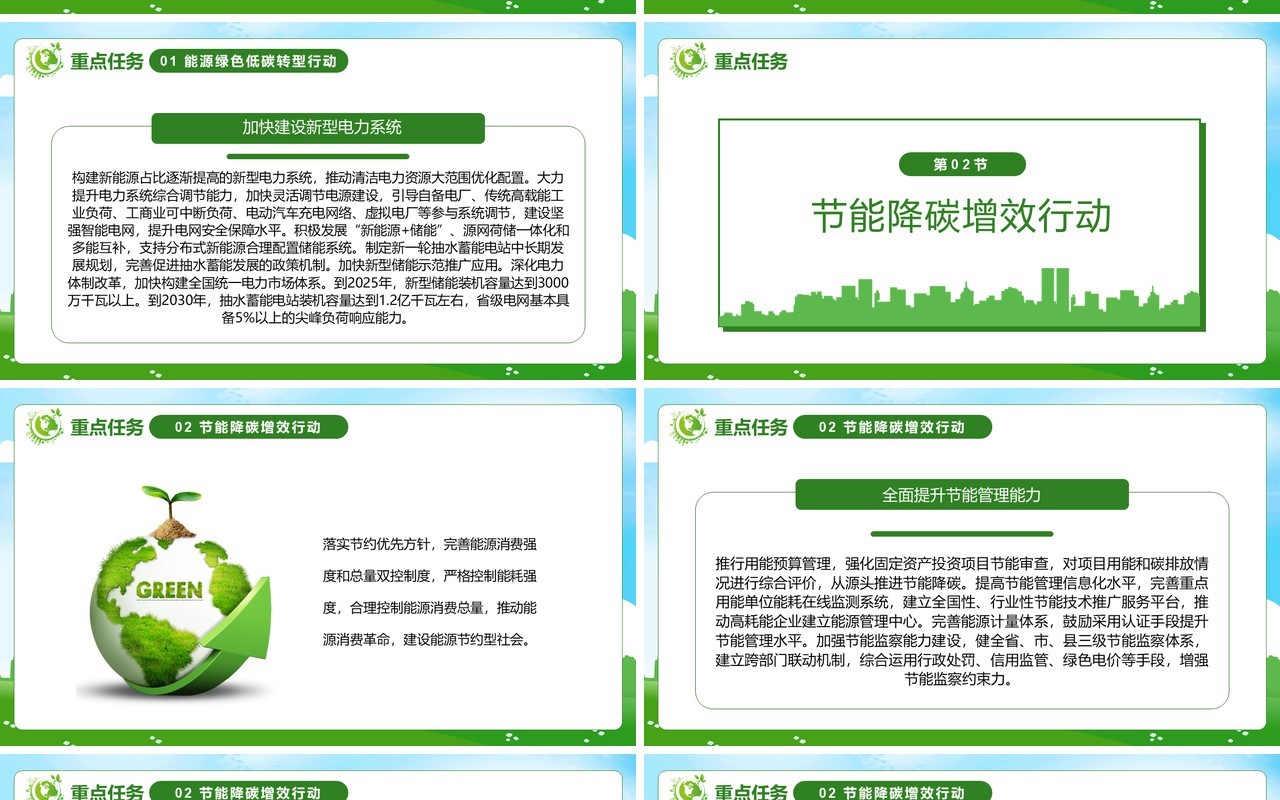 绿色卡通2030年前碳达峰行动方案PPT模板