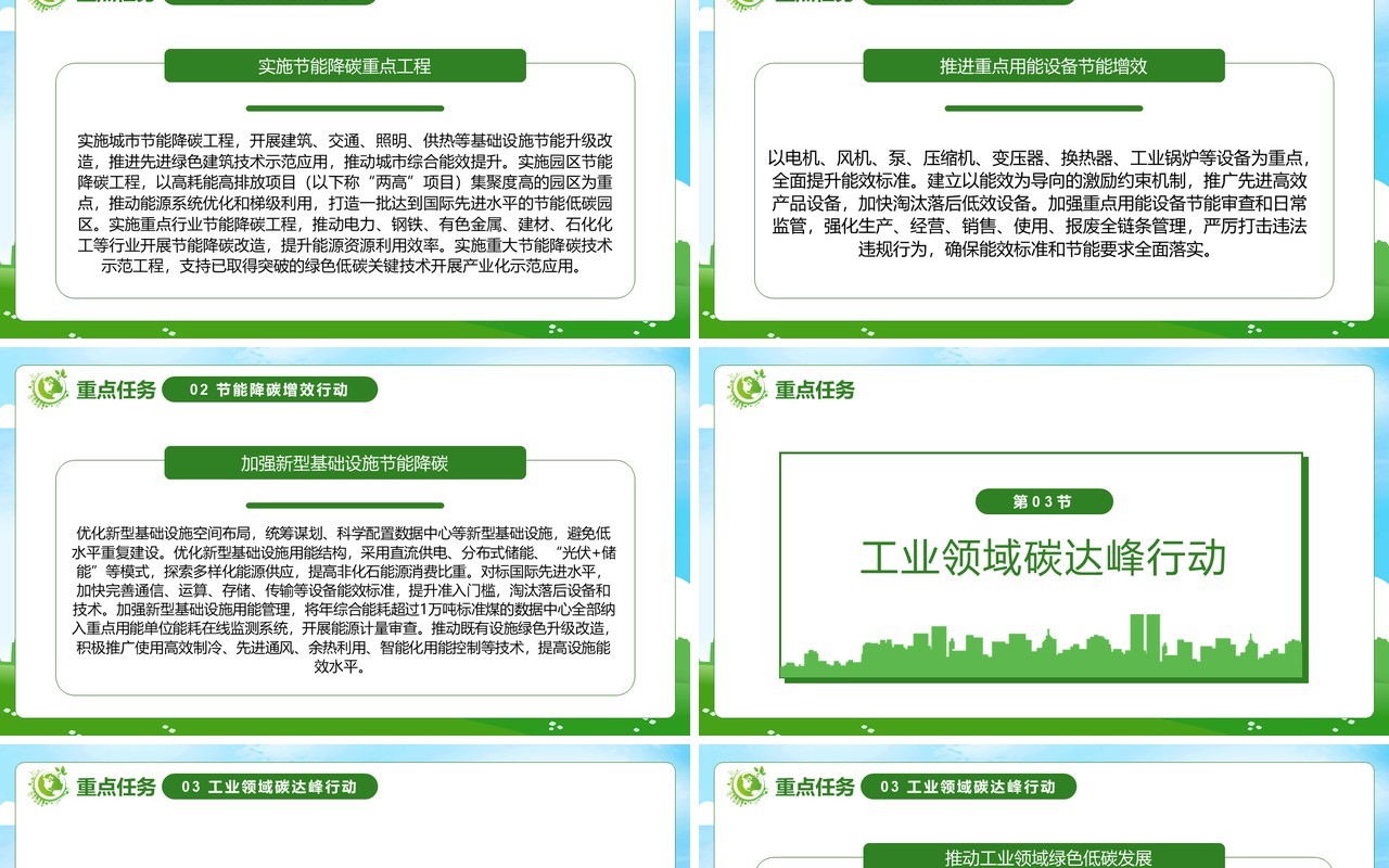 绿色卡通2030年前碳达峰行动方案PPT模板