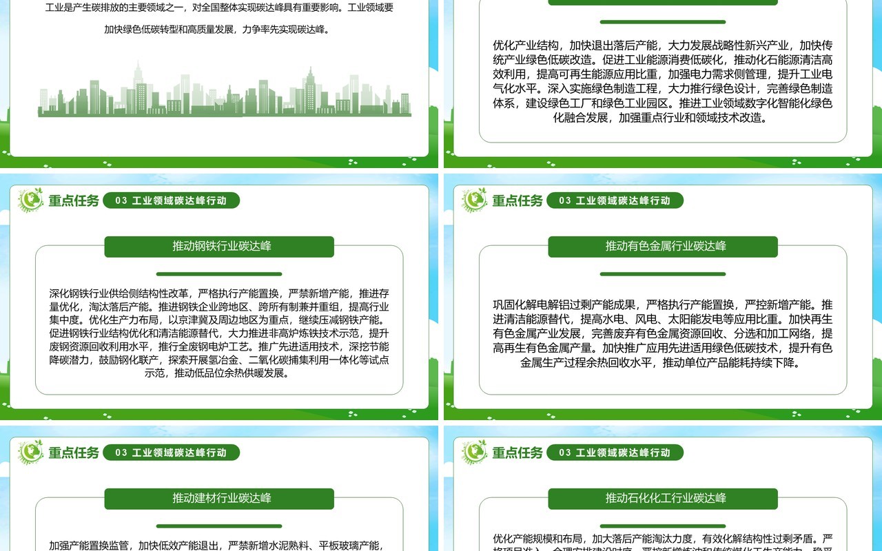 绿色卡通2030年前碳达峰行动方案PPT模板