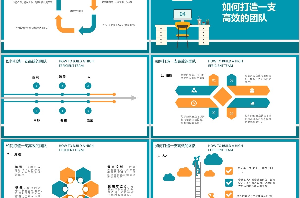公司团队建设工作效率提升PPT模板