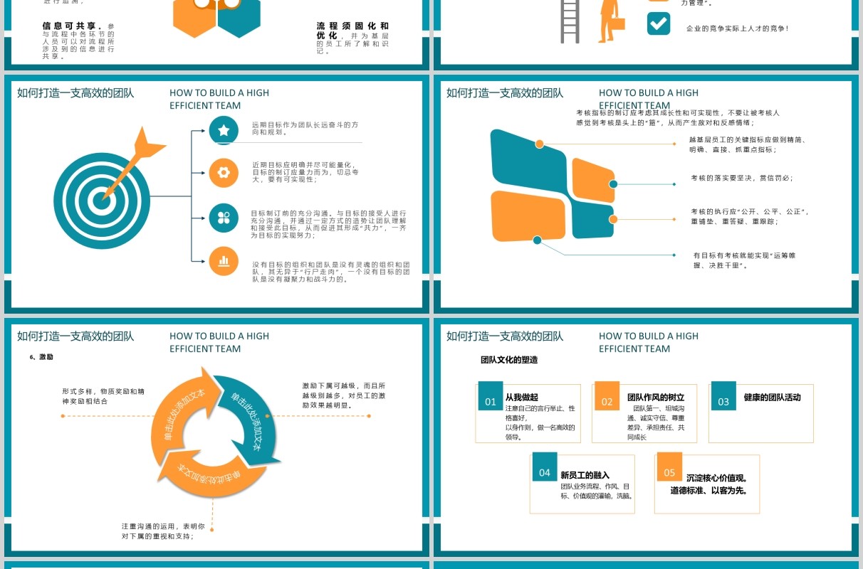 公司团队建设工作效率提升PPT模板