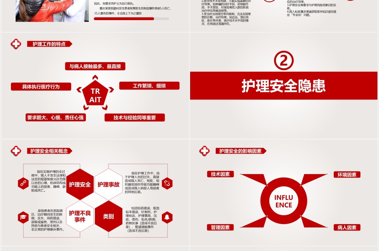 简约红色护理安全隐患及防范措施医疗医院PPT模板