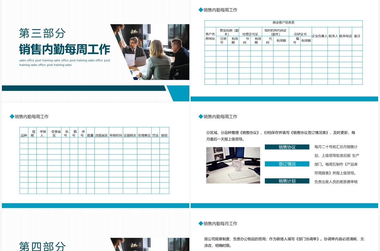 销售内勤岗位培训动态PPT模板