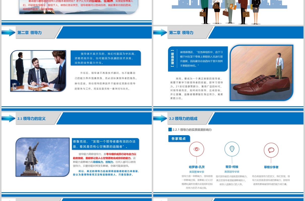 领导与领导力商务教育培训蓝色卡通PPT模板
