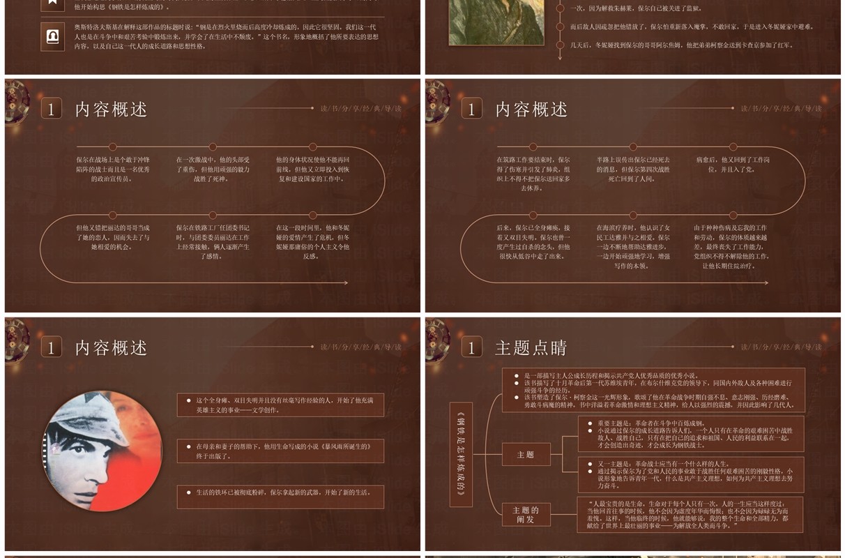 棕色复古风钢铁是怎样炼成的PPT模板