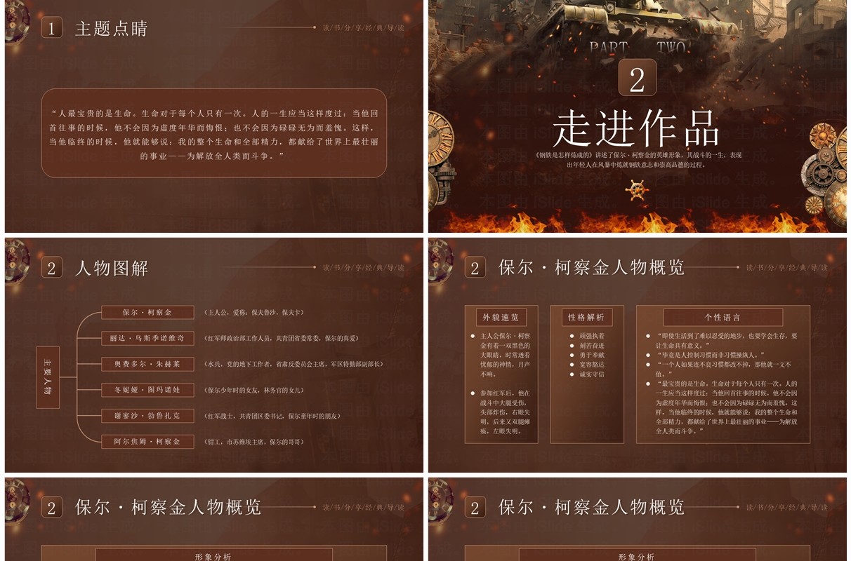 棕色复古风钢铁是怎样炼成的PPT模板